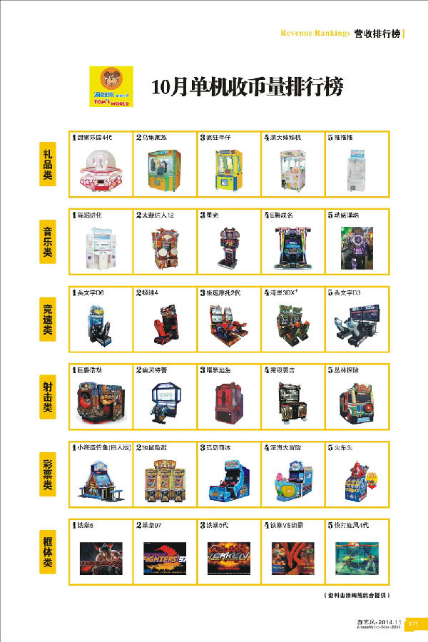 北京代表性电子游戏机厅连锁品牌10单机收币
